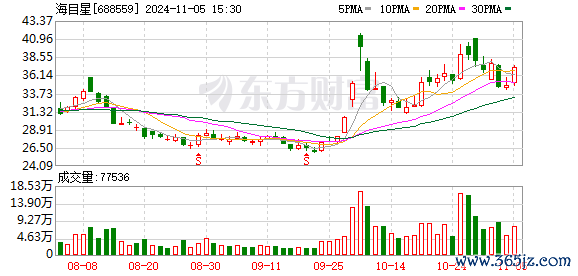 九游体育app娱乐并在常识产权、办展和出海等方面提供了极具专科的支柱-九游体育官网 九游娱乐(NineGameSports)官方网站