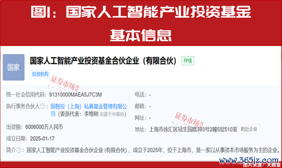 九游体育官网登录入口AI干线赓续“抢镜”-九游体育官网 九游娱乐(NineGameSports)官方网站