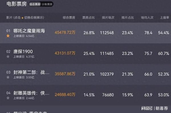 九游体育官网登录入口关于著作中表述的本体-九游体育官网 九游娱乐(NineGameSports)官方网站