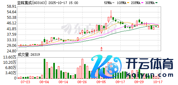 K图 603163_0