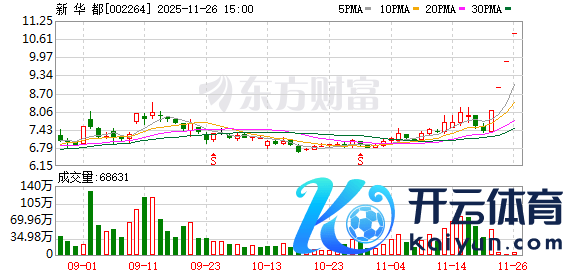现金九游体育app平台最新A股总市值达77.67亿元-九游体育官网 九游娱乐(NineGameSports)官方网站