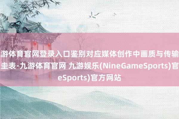 九游体育官网登录入口鉴别对应媒体创作中画质与传输两个中枢圭表-九游体育官网 九游娱乐(NineGameSports)官方网站